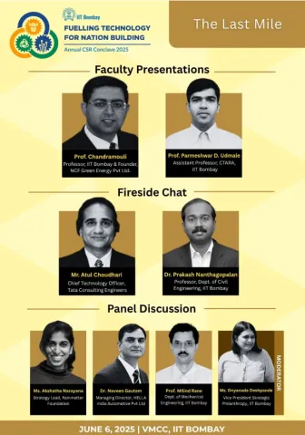 CTARA at IIT Bombay’s CSR Conclave 2025
